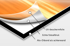 Alu Dibond